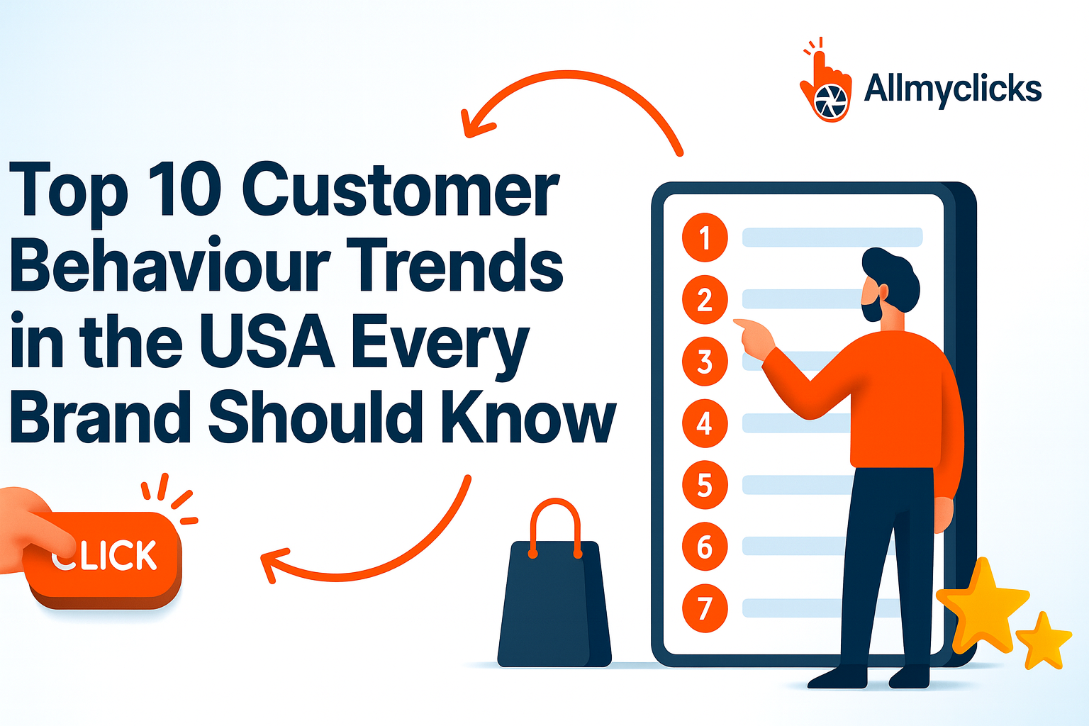 customer behaviour trends in the USA for brands allmyclicks.com