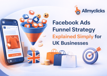 Facebook Ads funnel strategy explained for UK businesses with awareness, consideration, and conversion stages